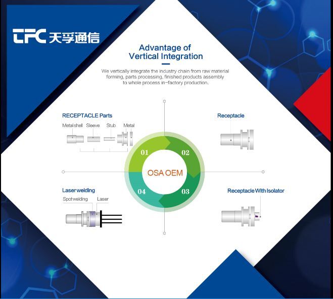 宝马bm1122线路顶级(中国游)有限公司官网