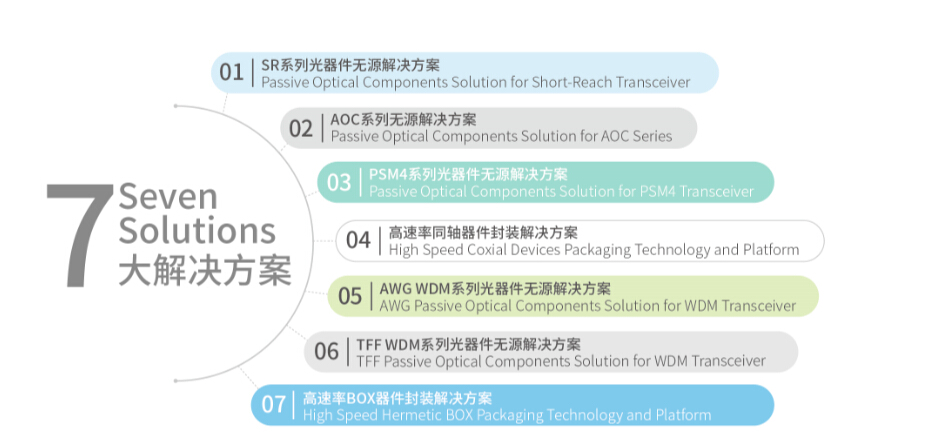 宝马bm1122线路顶级(中国游)有限公司官网