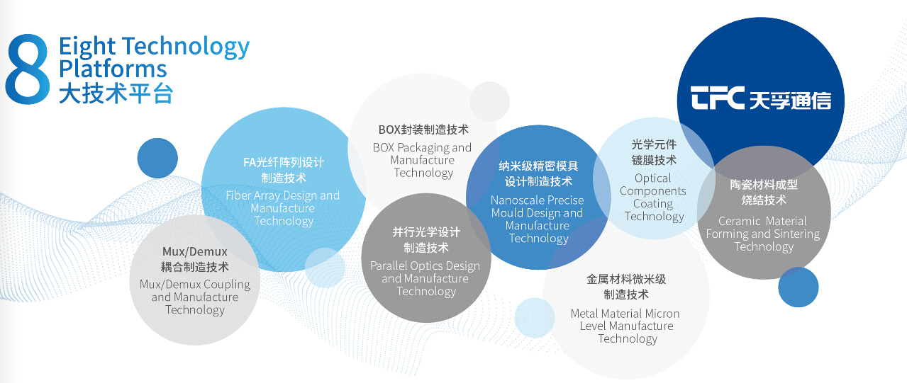 宝马bm1122线路顶级(中国游)有限公司官网