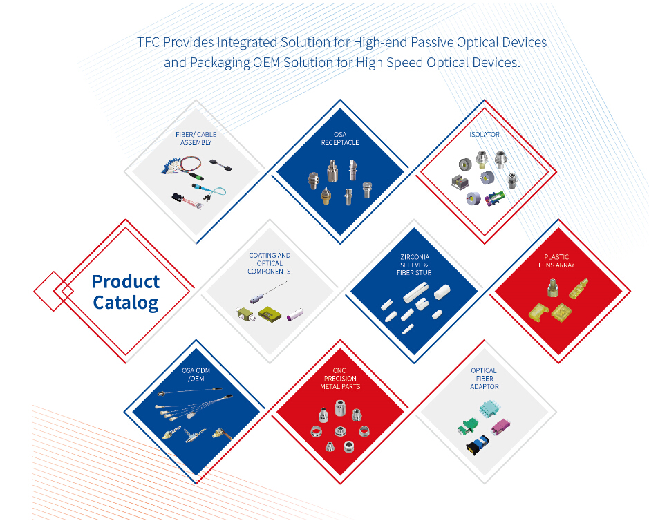 宝马bm1122线路顶级(中国游)有限公司官网
