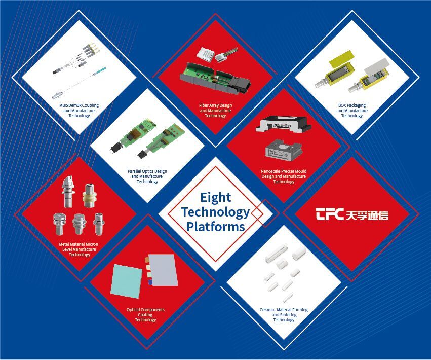 宝马bm1122线路顶级(中国游)有限公司官网