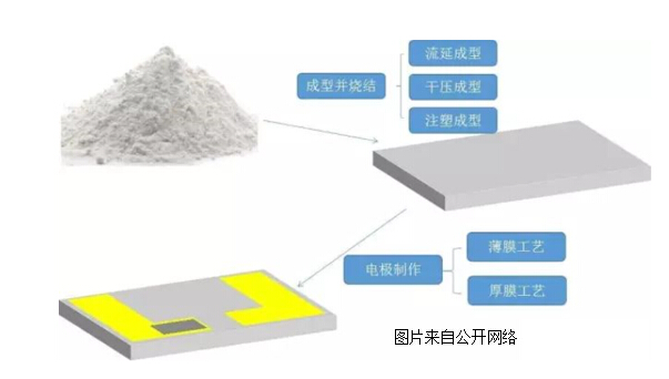 宝马bm1122线路顶级(中国游)有限公司官网