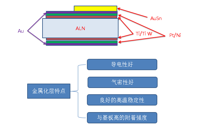 宝马bm1122线路顶级(中国游)有限公司官网