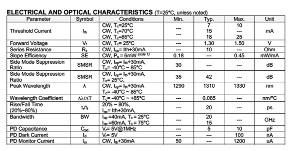 宝马bm1122线路顶级(中国游)有限公司官网