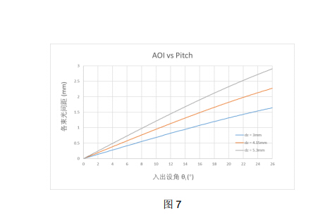 宝马bm1122线路顶级(中国游)有限公司官网