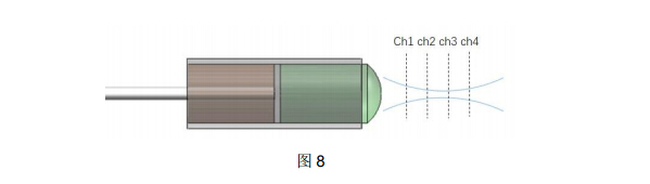 宝马bm1122线路顶级(中国游)有限公司官网