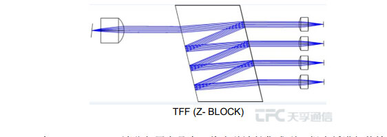 宝马bm1122线路顶级(中国游)有限公司官网