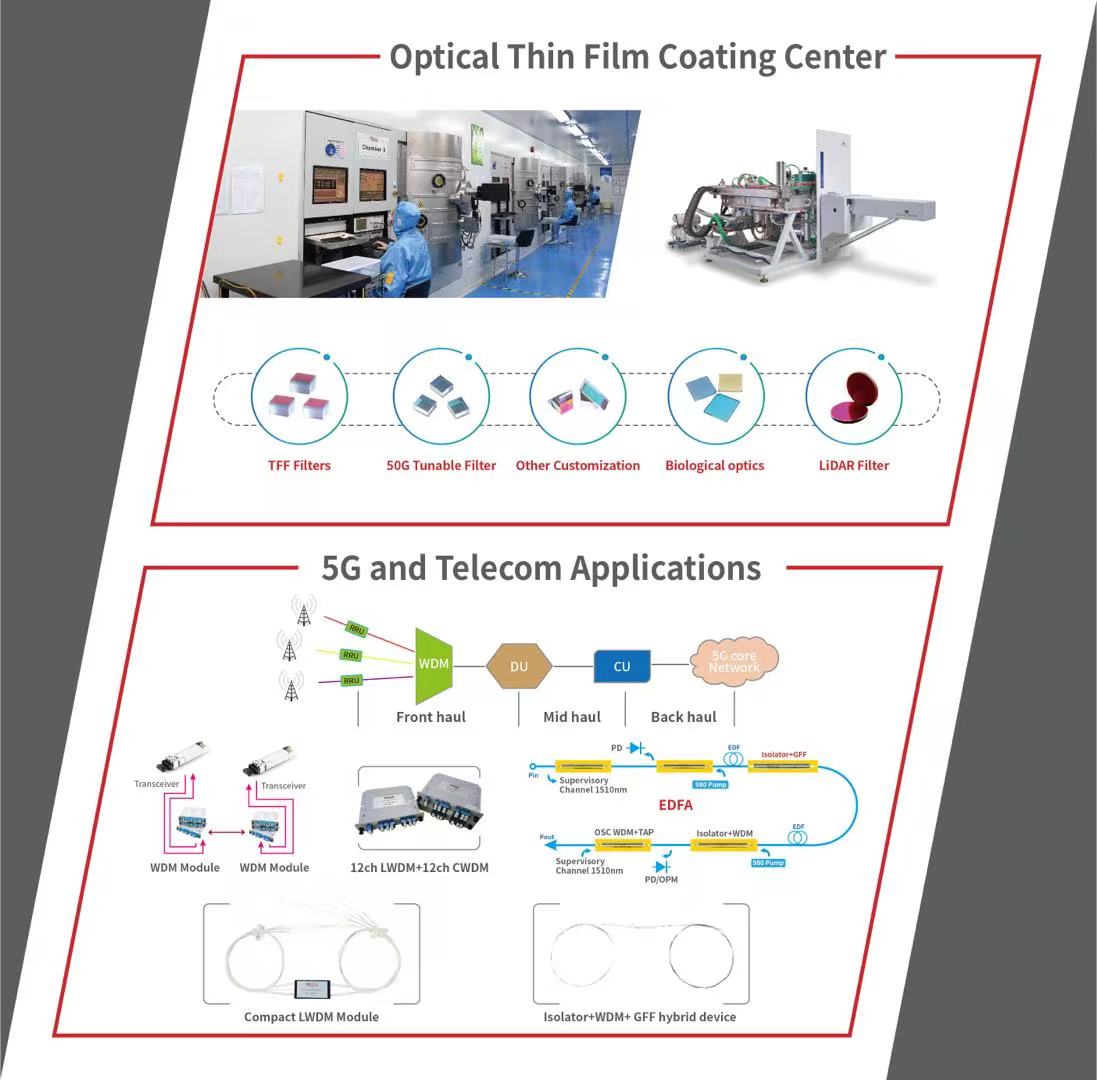 宝马bm1122线路顶级(中国游)有限公司官网