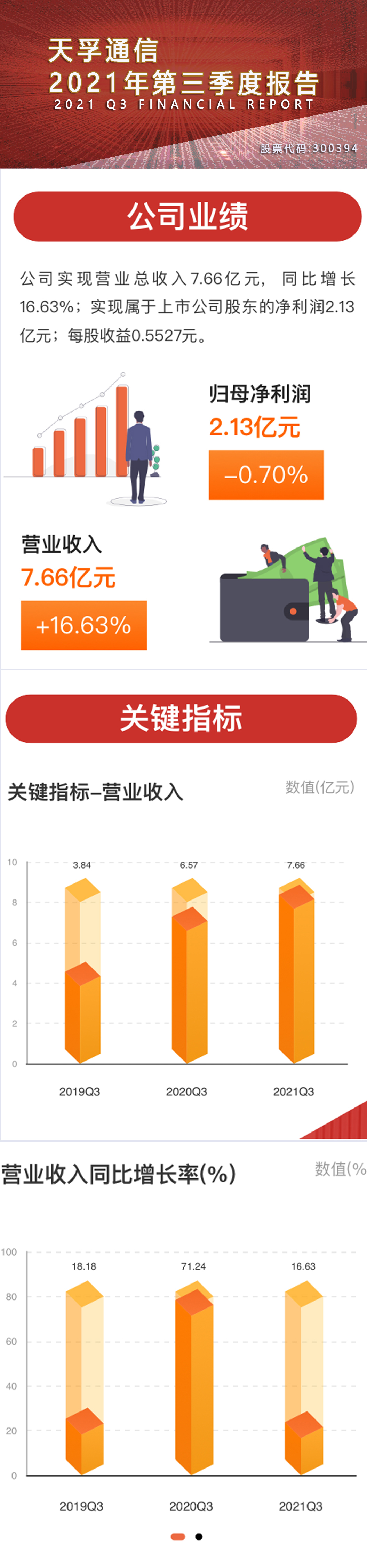 宝马bm1122线路顶级(中国游)有限公司官网