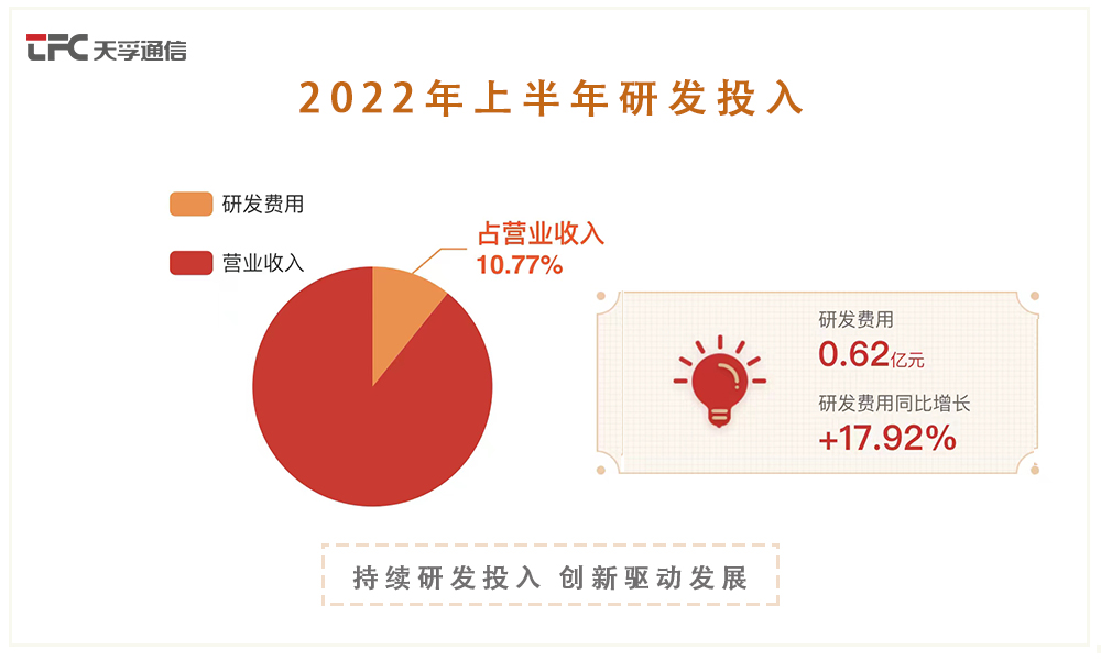 宝马bm1122线路顶级(中国游)有限公司官网