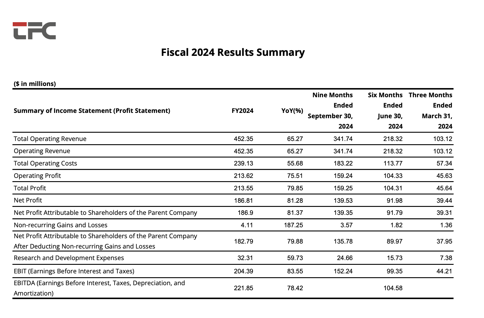 宝马bm1122线路顶级(中国游)有限公司官网